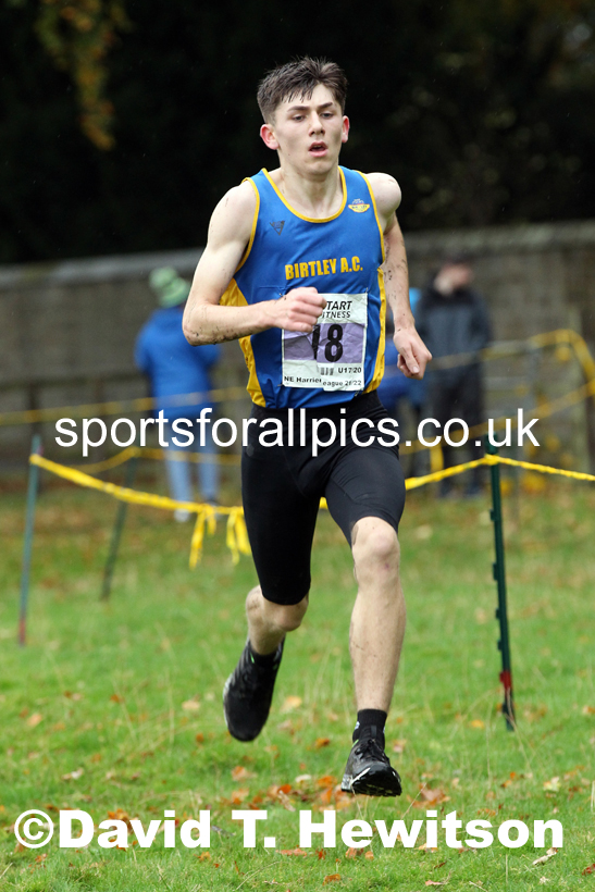 Mens under-17s and under-20s 2021 NEHL Lambton Castle near Chester le Street, County Durham. Photo: David T. Hewitson/Sports for All Pics